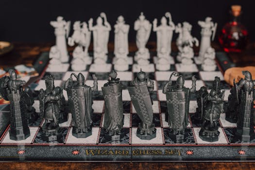 platform evaluation chart