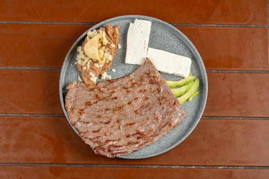 Customer support chat